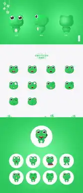 小蛙丨吉祥物延展表情