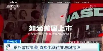 央视视频疯狂的服装直播,一天带货上亿元,这个产业链究竟能赚多少钱