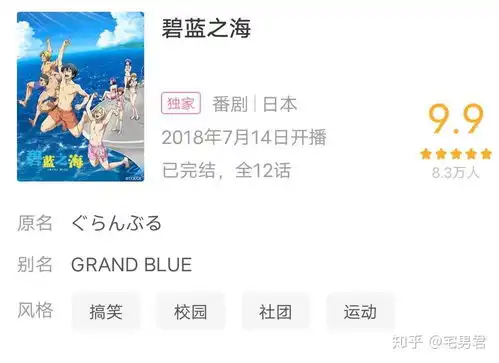 培养出众多爆红表情包的沙雕动漫,你看过吗