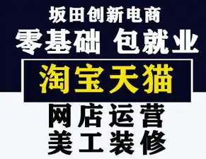 电商运营表情包美工