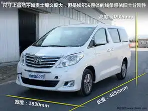 高端mpv的较量日产贵士对比丰田埃尔法