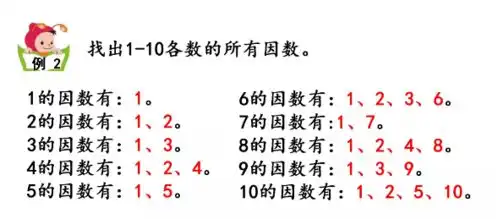 新学期学习规划,数学上册5.5分解质因数知识汇总整理
