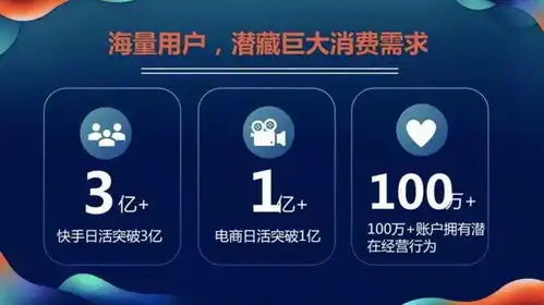 快手深潜联合京东进入百亿补贴深水区