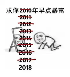 远程健康今天的朋友圈已经是回归工作岗位了吗