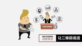 在街上收银给我一个使用你们二维码支付的理由