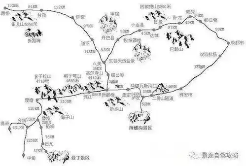 走川西15条自驾路线在此随便一条都美疯,承包一整年的自驾