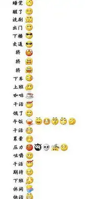 上班表情图解搞笑图片