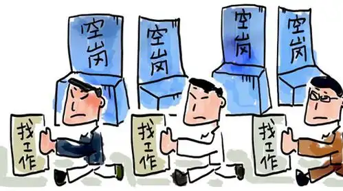 外包客服管理能给电商店主带来哪些好处益处和优势