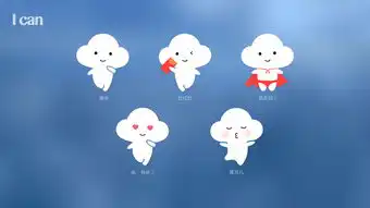 ab云办公app吉祥物表情动作延展稍后