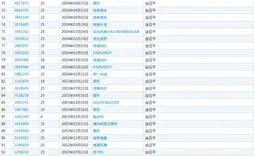 求关心表情包.商标