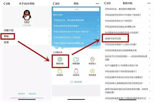 注册容易,注销难拼多多小红书qq...这些app公开耍流氓