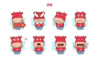 好运联联吉祥物设计及表情设计