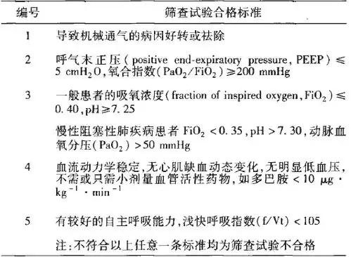 呼气的表情包呼吸
