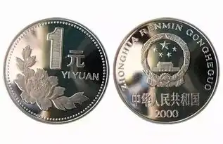 2分钱能买辆车你信吗