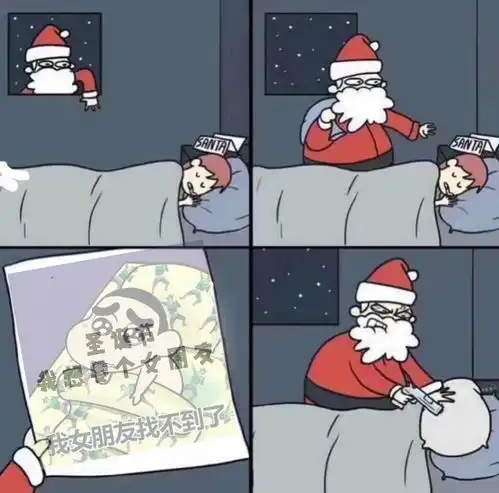 圣诞系列表情