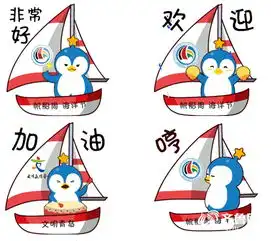 萌萌哒帆船之都青岛专属青青侠吉祥物微信表情包来啦
