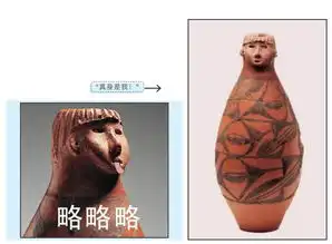 文物活了几千岁,就为让你们做表情包搞笑的