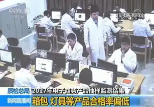 质检总局抽检各大电商平台箱包灯具合格率偏低