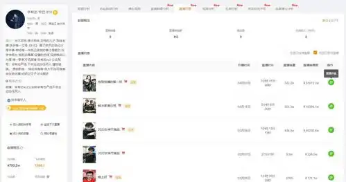 快手直播带货技巧有哪些如何做好直播数据分析