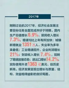 二维码我是你爸爸图片