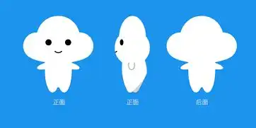 ab云办公app吉祥物表情动作延展稍后