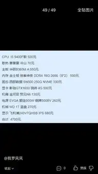 做电商运营,美工,客服配置的电脑价格5000以内有图.大神看看性价比如何,会不会卡,全面的给点意见