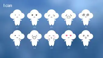 ab云办公app吉祥物表情动作延展稍后