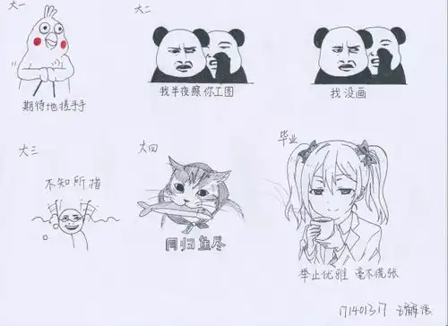 这道题你怎么答