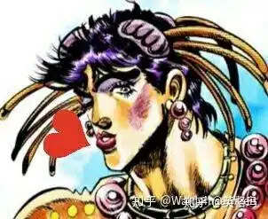 你认为jojo角色们都适合哪些香水