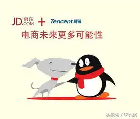 腾讯,成为京东第一大股东只为弥补拍拍网