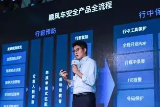 滴滴顺风车公布产品方案向公众征求意见,上线仍无具体时间
