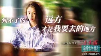 青春剧二十不惑热拍关晓彤金世佳担纲主演