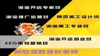 电子商务培训电子商务师培训