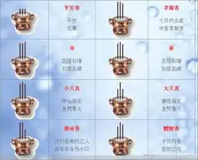 消灾香预示什么意思