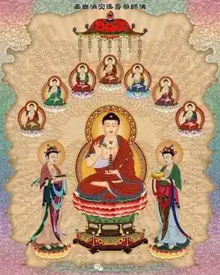 延寿药师佛画像