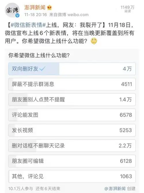 微信表情突然上新网友我裂开了