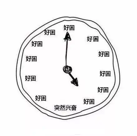 沙雕表情包l冒出说谎的冷汗