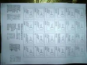 家中烧香用几根