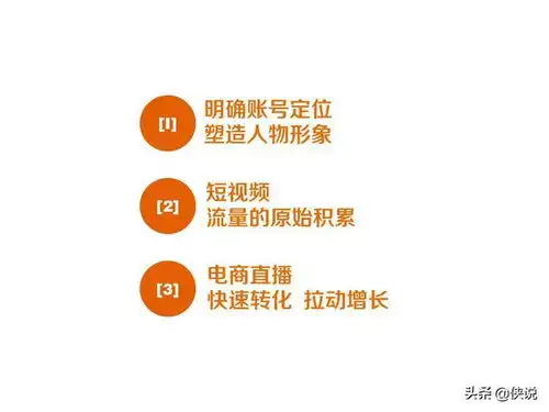快手社区电商运营攻略教程