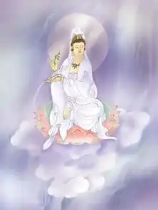 7月22日,恭迎观音菩萨成道日配33宝相图
