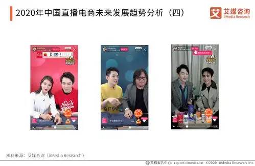 电商运营表情包直播