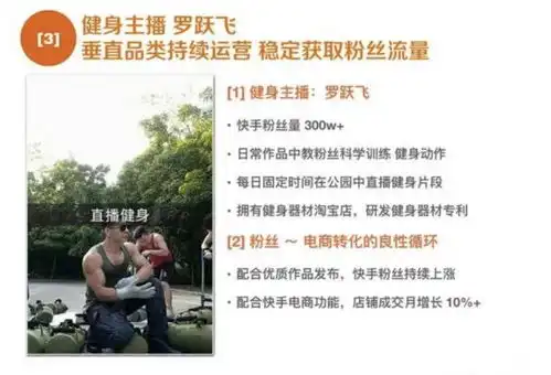 电商运营表情包快手
