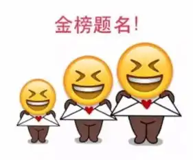 高考愿看到成绩的你都是这幅表情