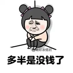 适时关心下身边的朋友图片表情包