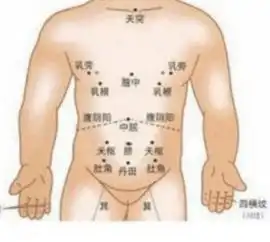 这三颗招黑破财痣,身上的三大吉痣,预示着一辈子享福不尽