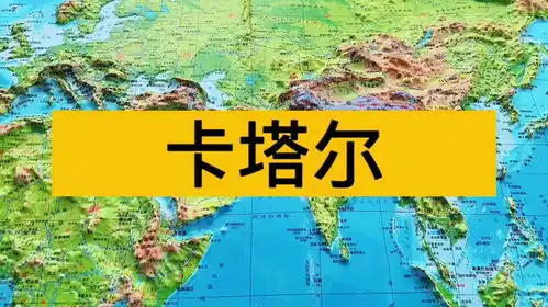 地形图带你了解卡塔尔