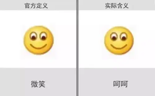 学生微信群发敲打表情被批想打老师网友可能这就是代沟...