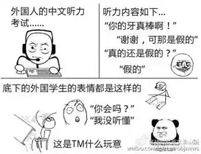 高难度丨这门考试太强大,老外都被虐吐血了