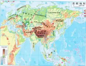 求一张亚欧大陆地形图