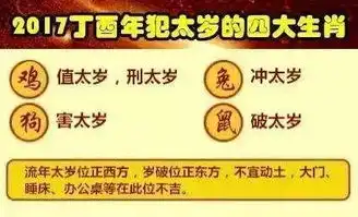 破财生肖属兔人去年破财2017年犯太岁更倒霉
